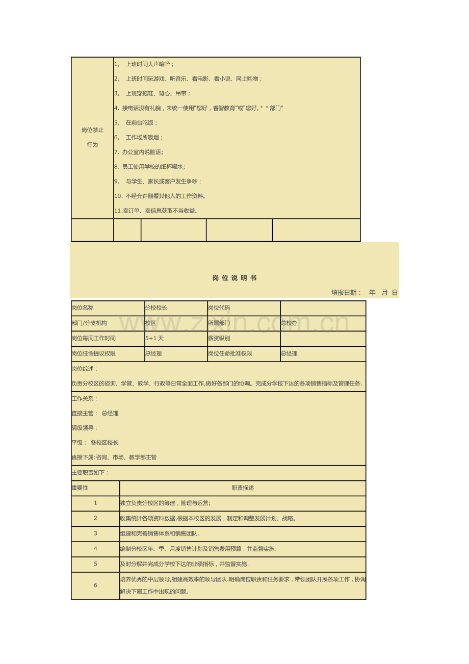 培训学校各岗位说明书.docx_第2页