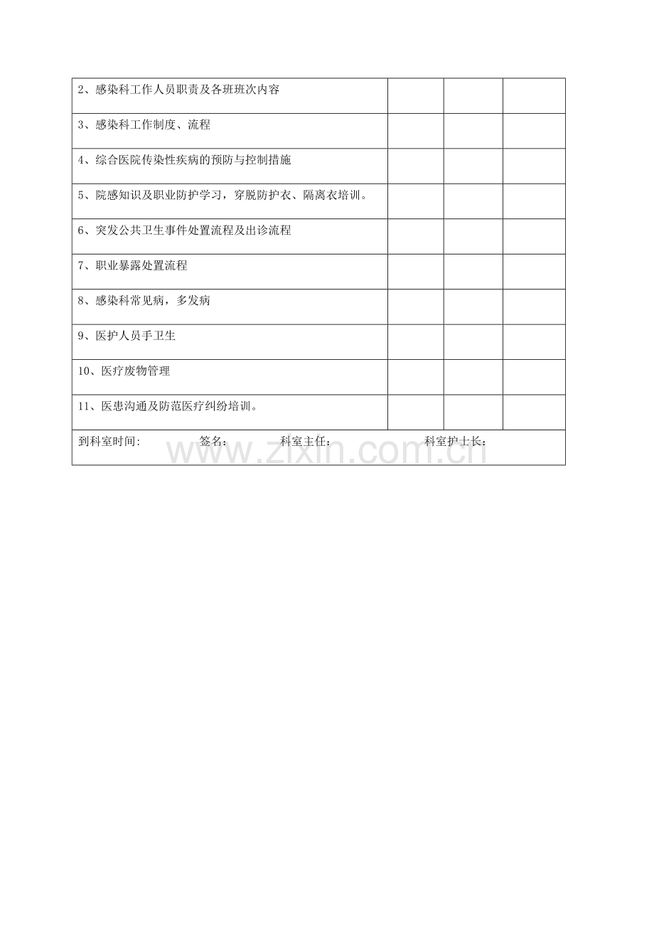 感染科工作人员岗前培训计划.doc_第2页