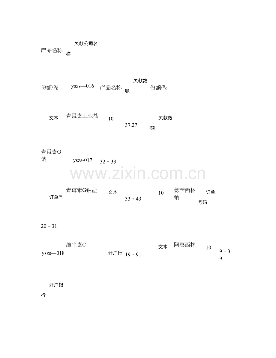 什么是技术创新-百度文库.doc_第2页