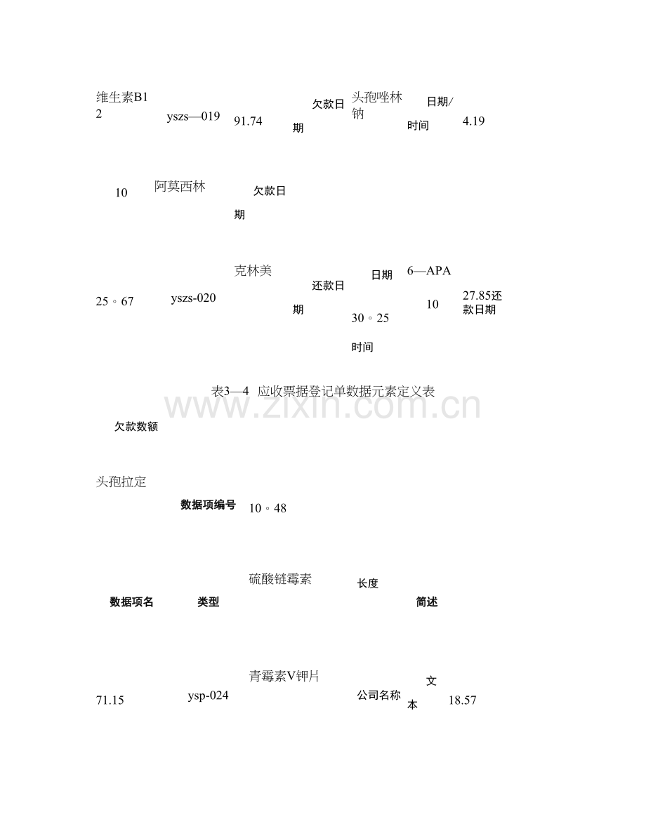 什么是技术创新-百度文库.doc_第3页