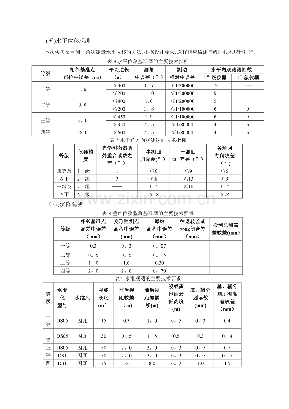 工程测量实习指导书(全).doc_第3页