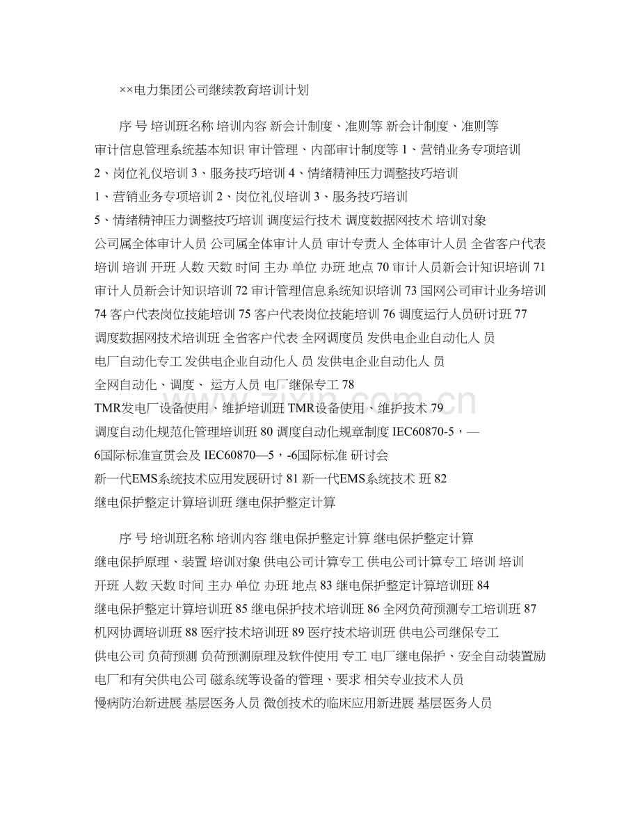 电力集团公司继续教育培训计划..doc_第1页