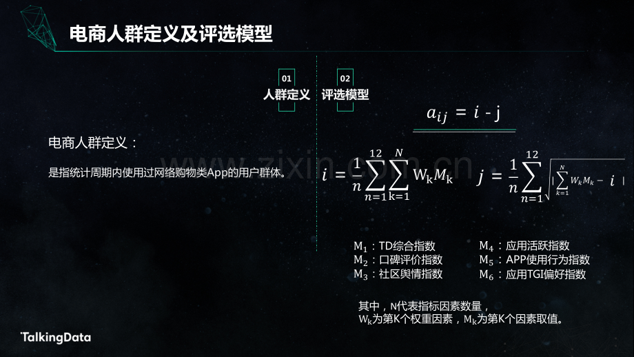 电商人群洞察报告.pdf_第2页