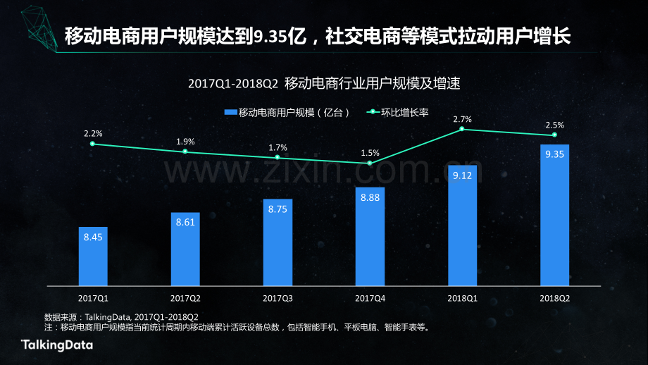 电商人群洞察报告.pdf_第3页