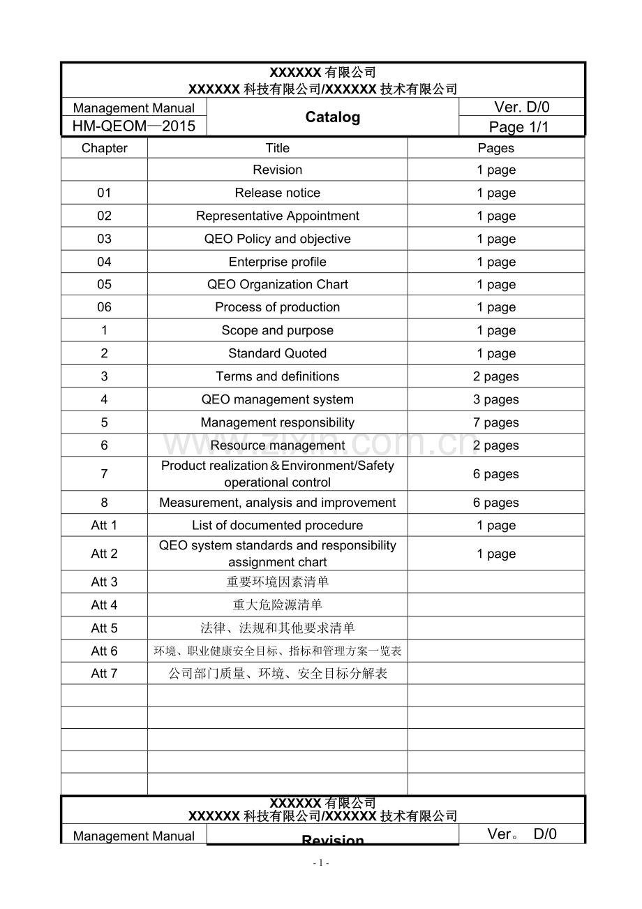 管理体系手册-英文版.doc_第2页