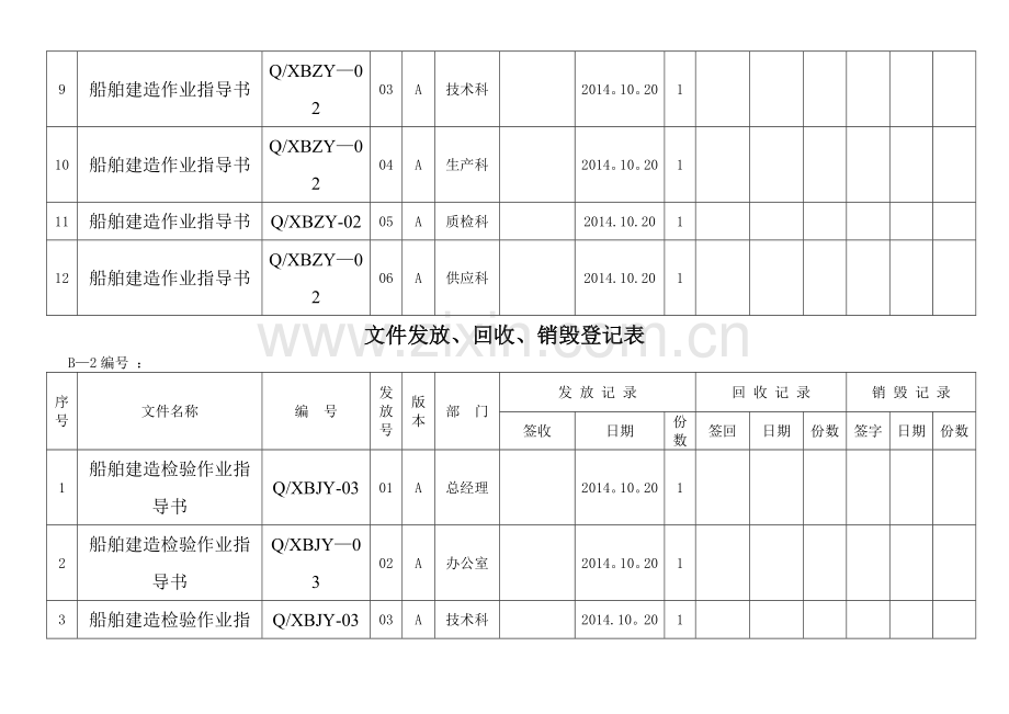 文件发放、回收、销毁登记表.doc_第2页