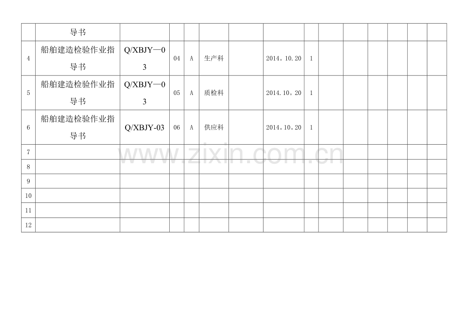 文件发放、回收、销毁登记表.doc_第3页