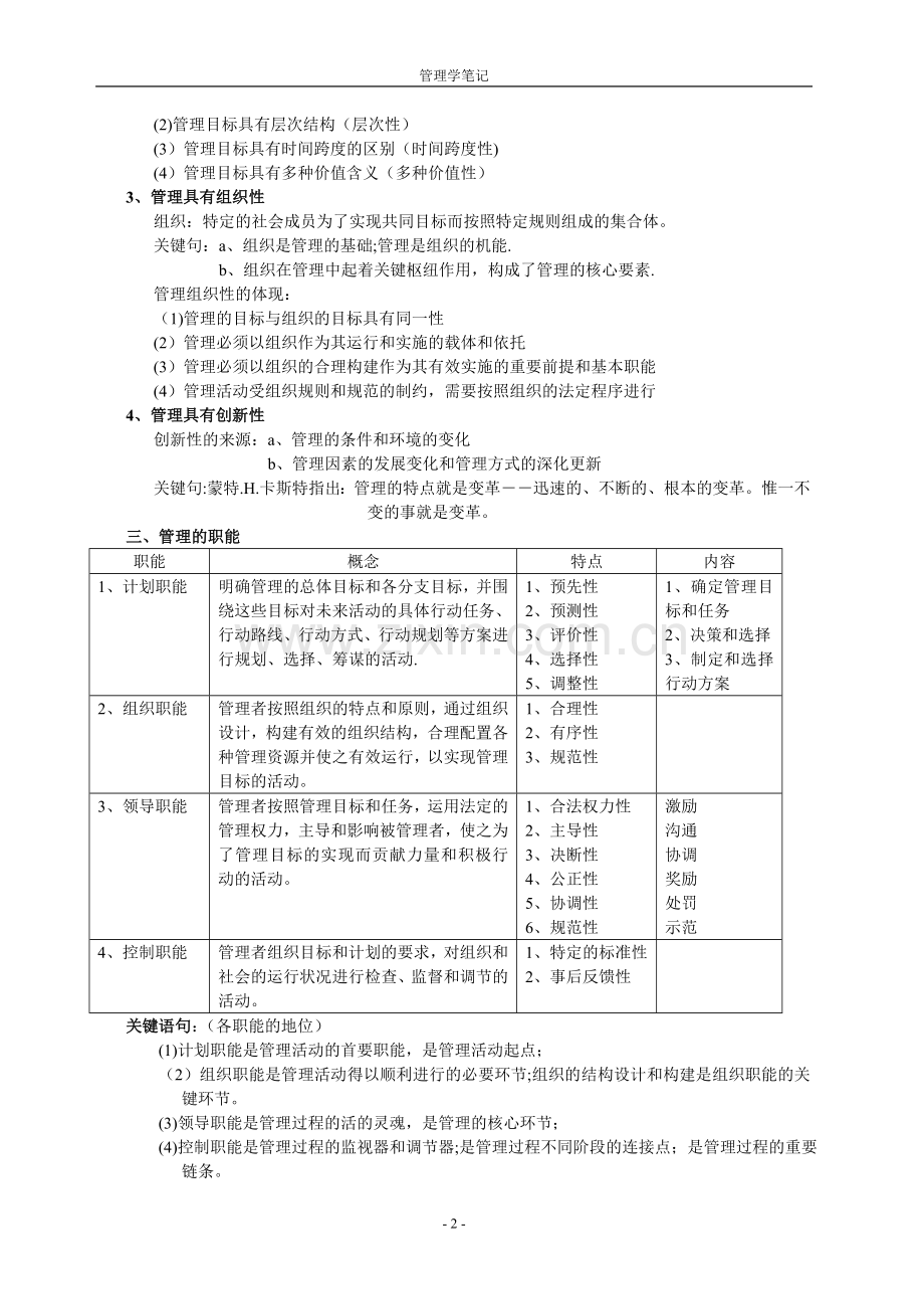 管理学自学笔记.doc_第2页