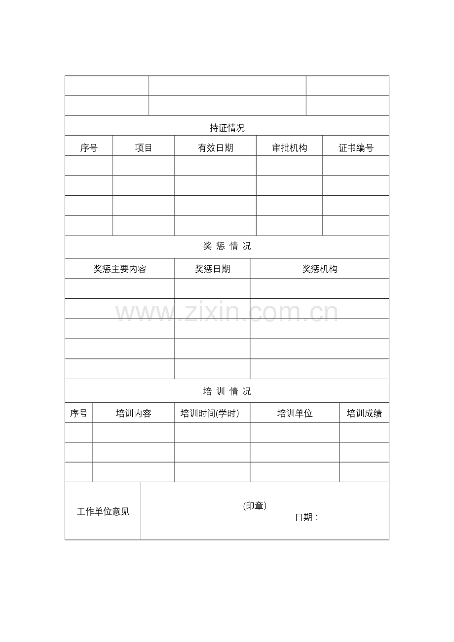 特种设备安全监察员申请表-浙江质量培训网.doc_第2页