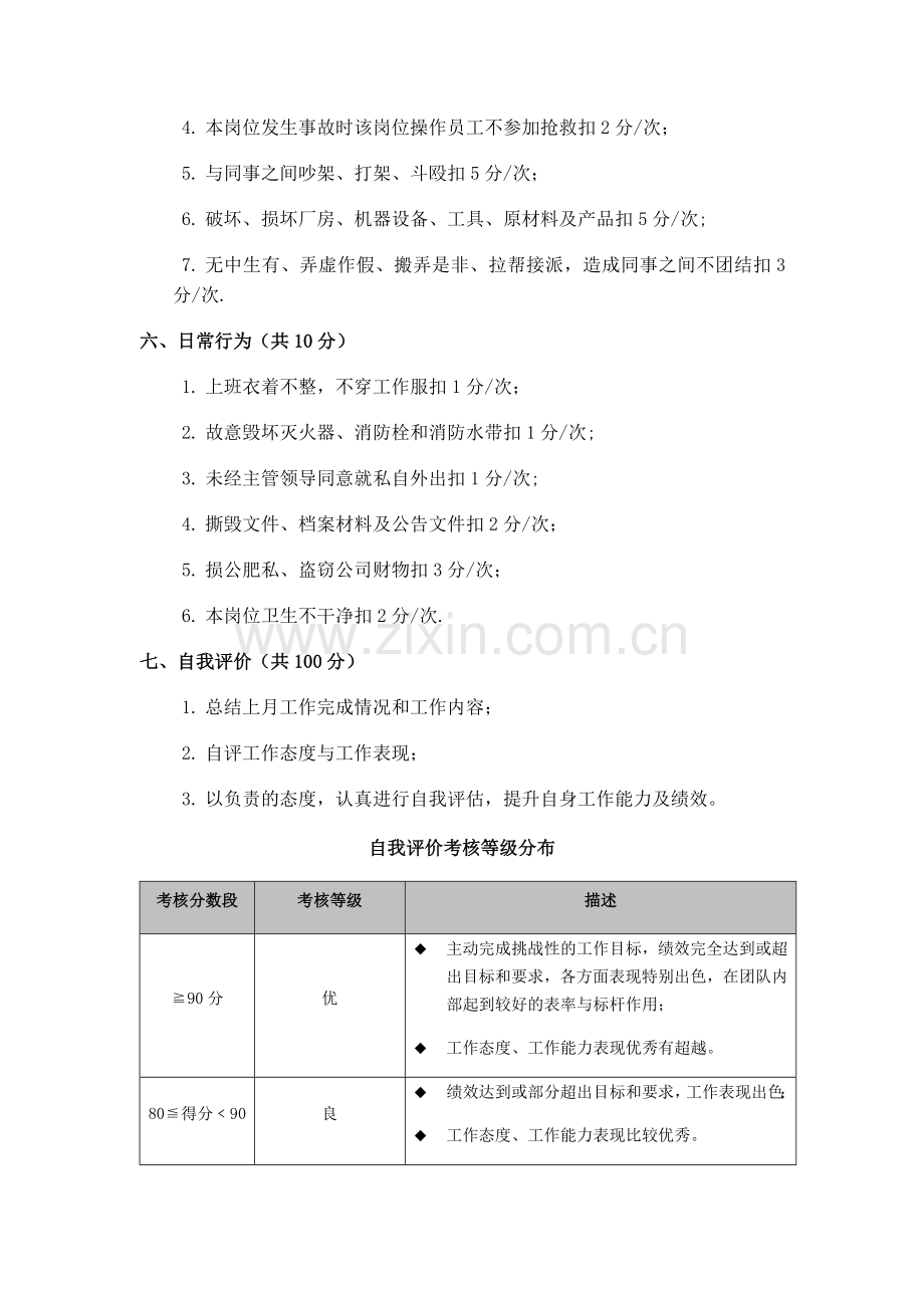 生产车间员工绩效考核方案.doc_第3页