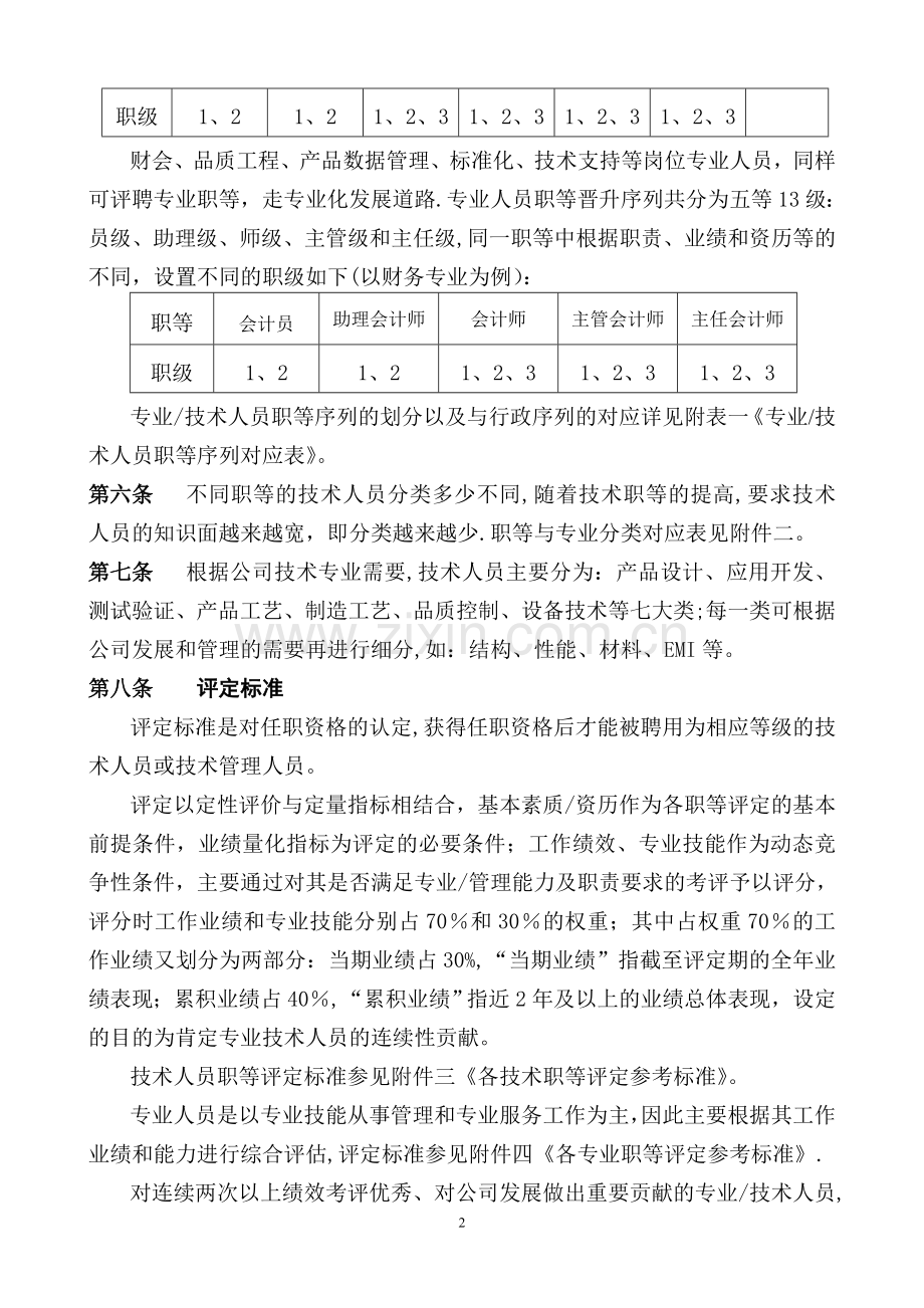 专业技术人员职等评定及聘用管理试行办法.doc_第2页