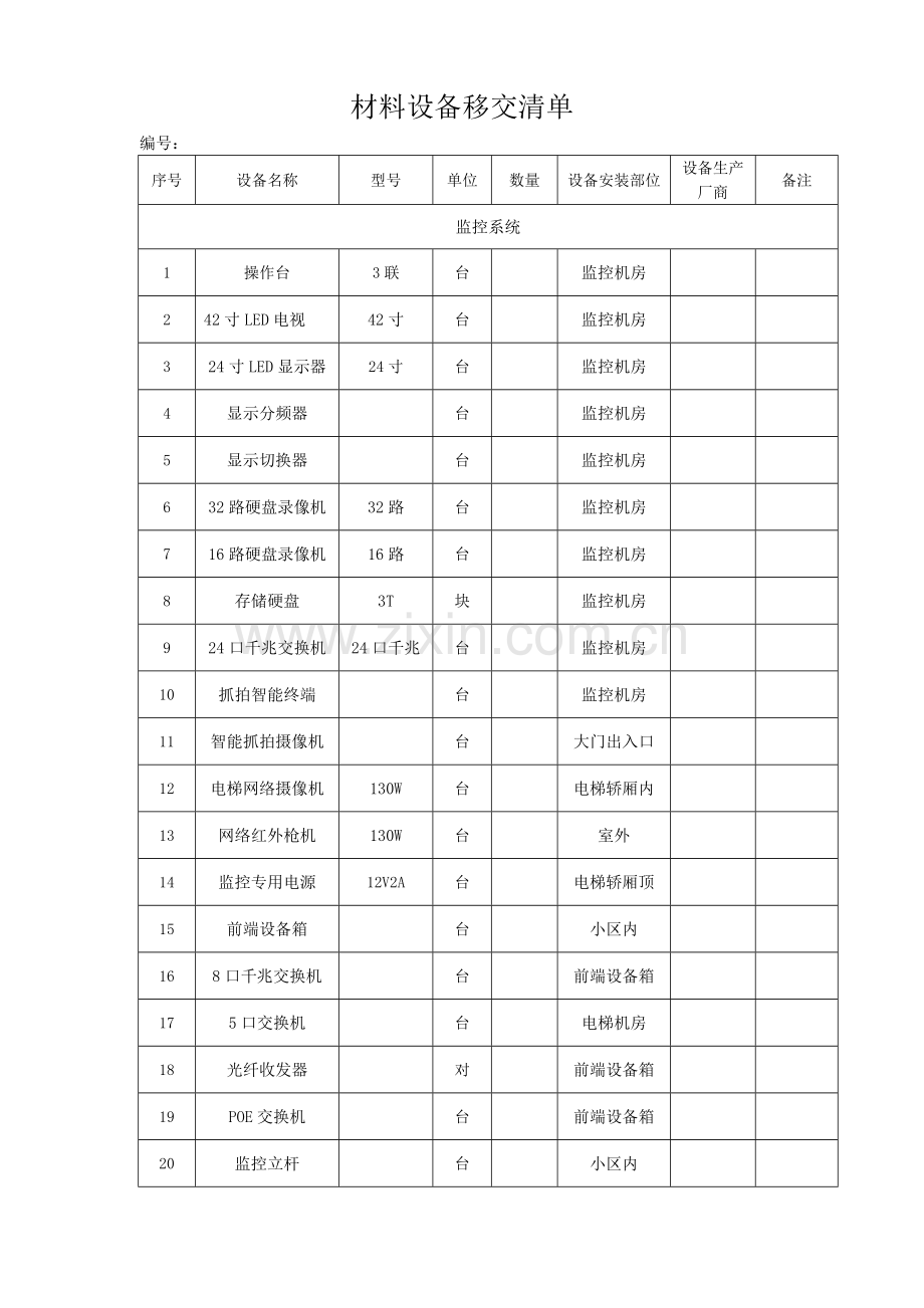 弱电工程移交书.doc_第2页