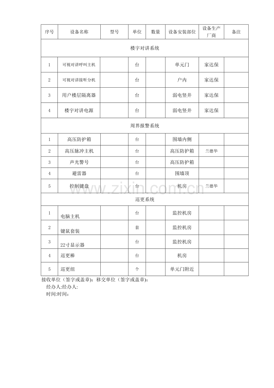 弱电工程移交书.doc_第3页