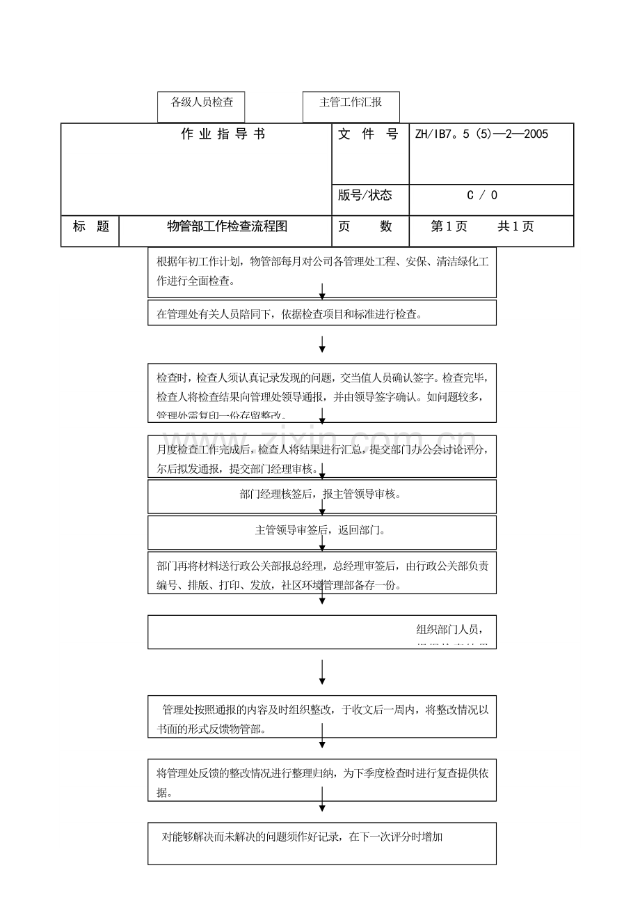 安保工作流程图.docx_第2页