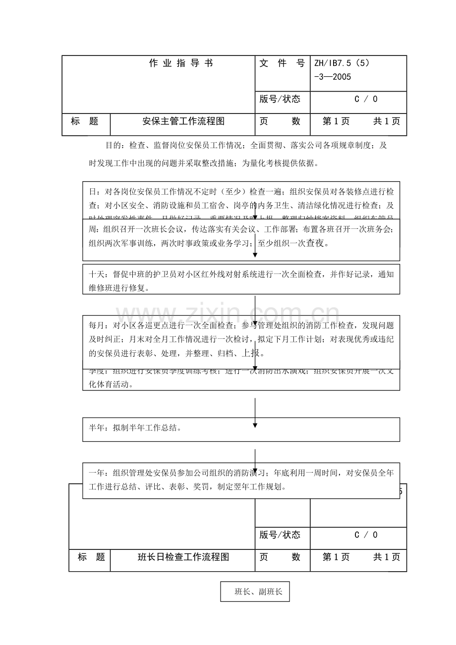 安保工作流程图.docx_第3页