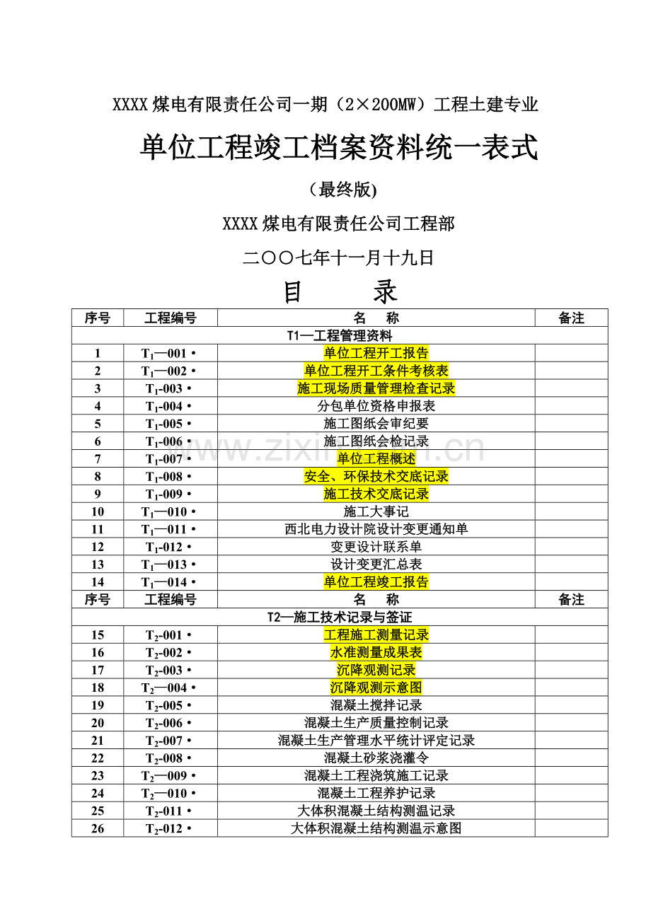 电力系统施工资料表格全套.doc_第1页