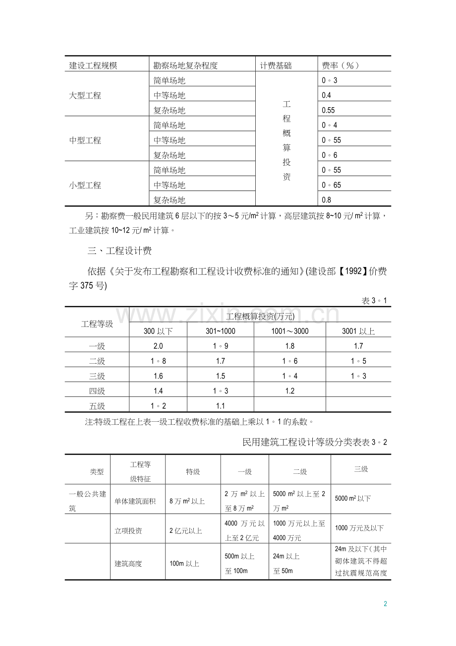 建安工程费取费标准摘录.doc_第3页