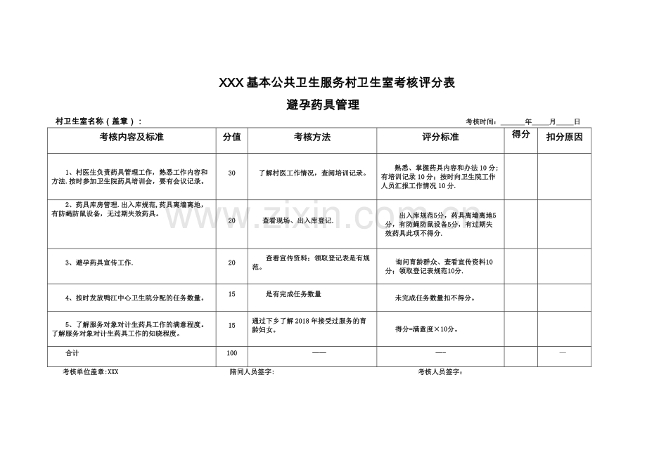 村级基本公共卫生考核评分表.docx_第2页