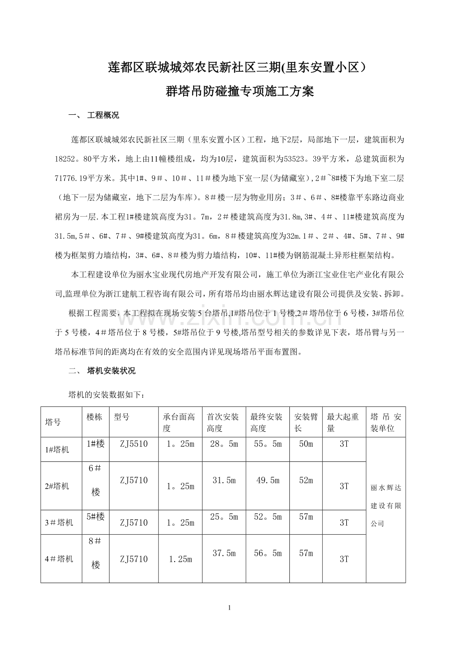 群塔吊防碰撞专项施工方案.doc_第1页