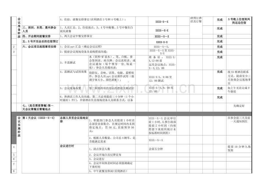 年会工作整体流程表(万能年会策划).doc_第2页