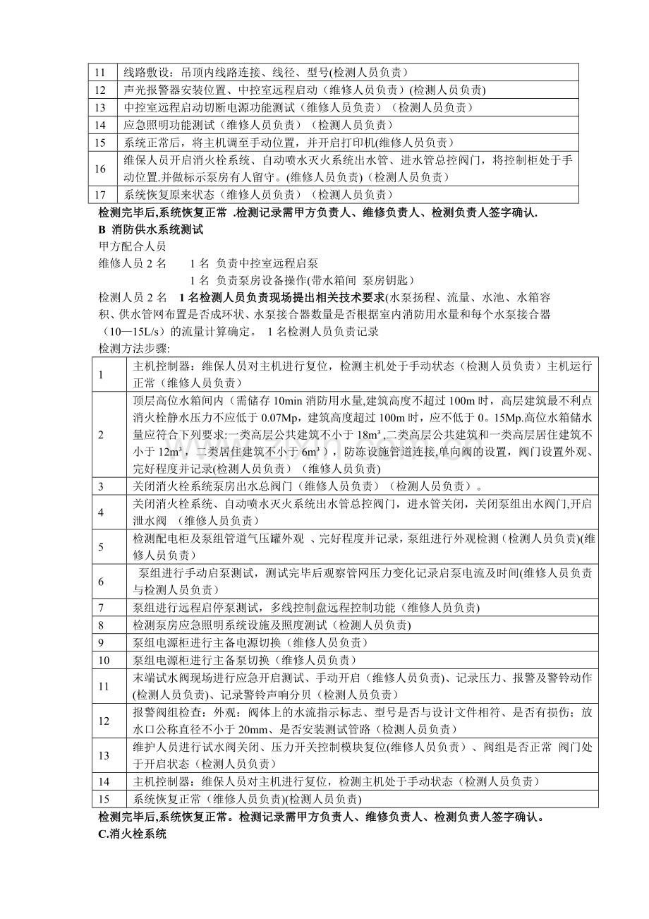 消防检测技术流程.doc_第2页