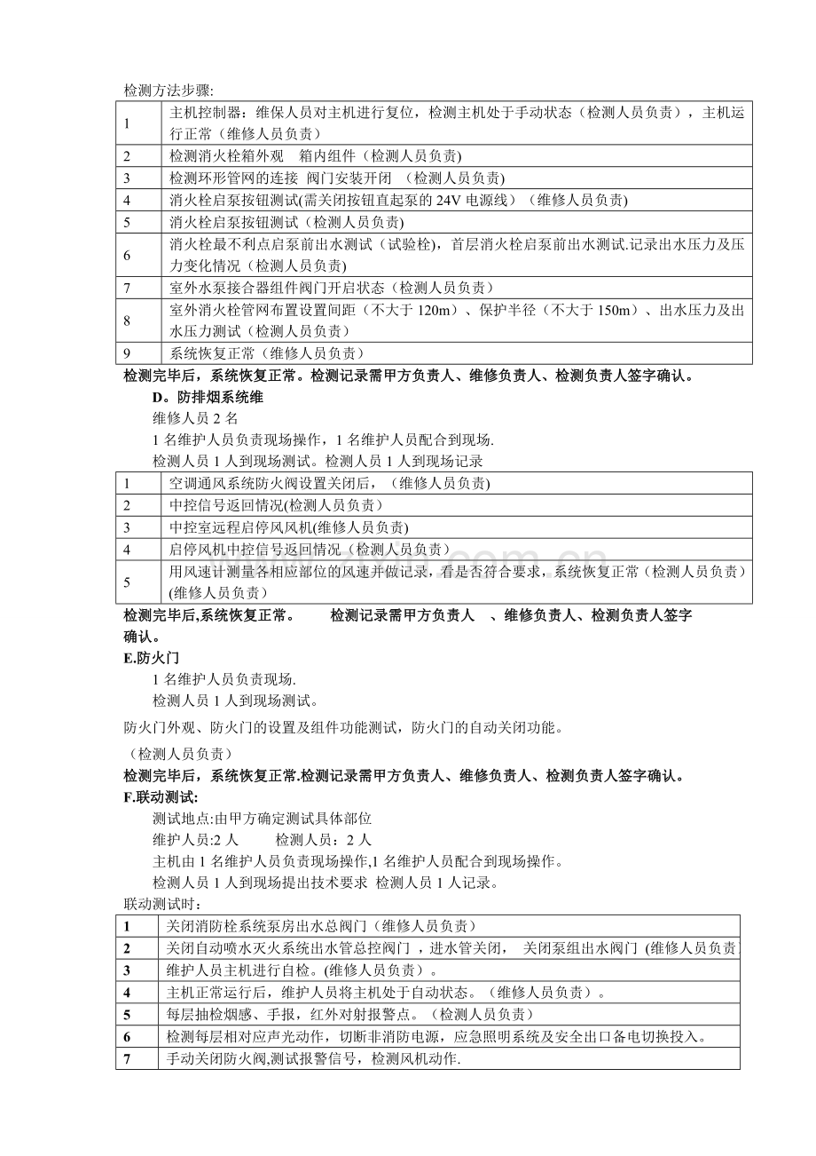 消防检测技术流程.doc_第3页