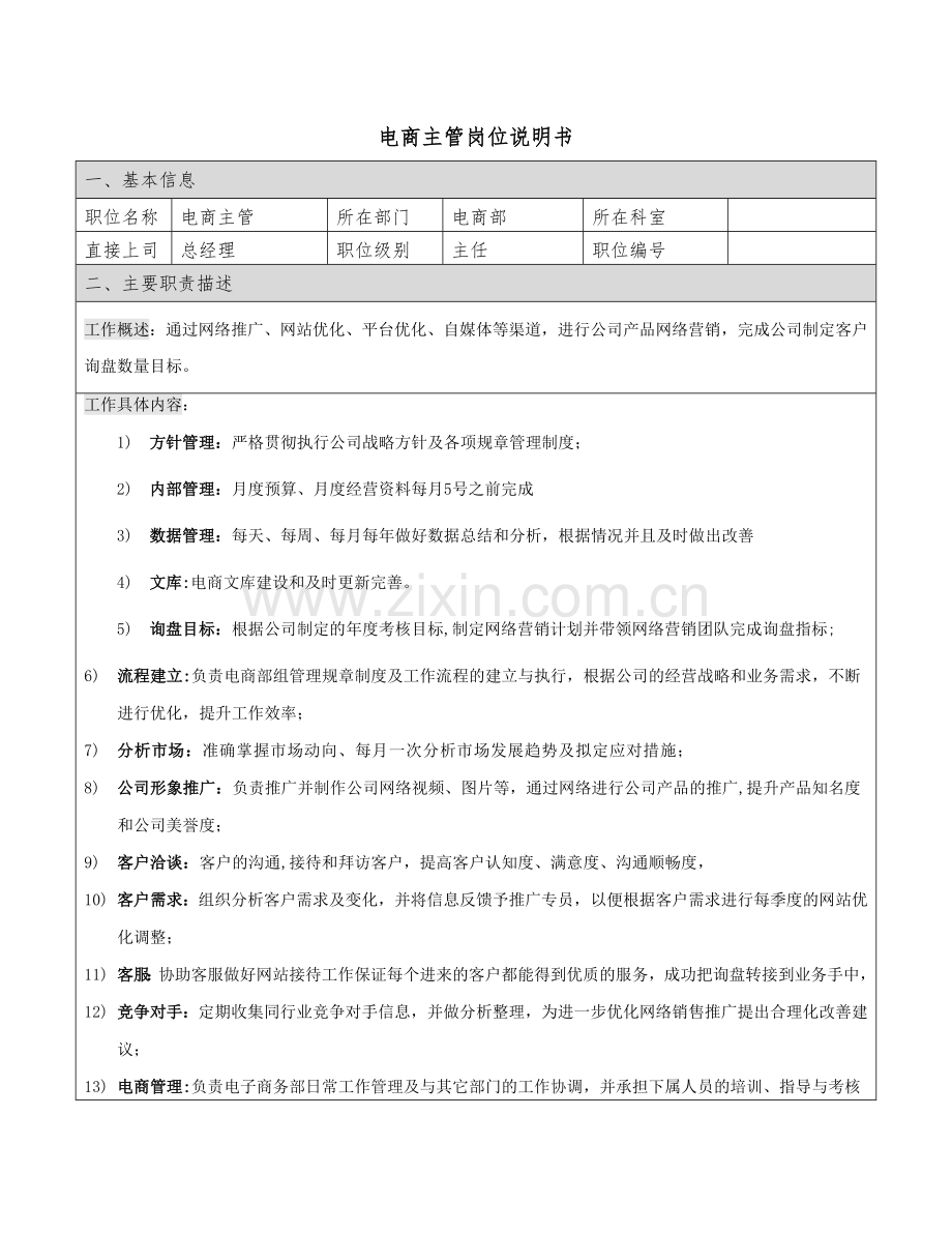 电商部主管岗位职责.docx_第1页