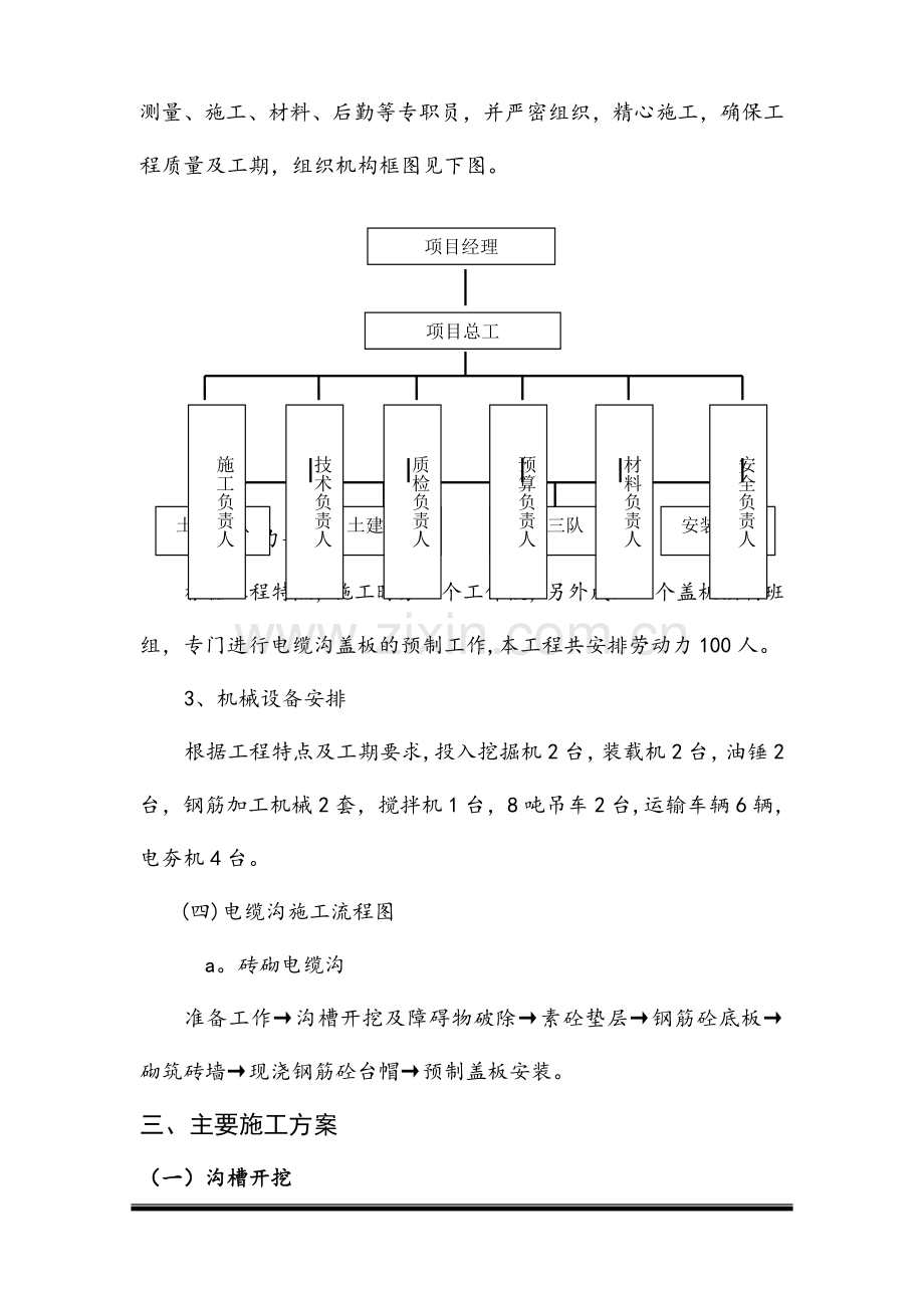 室外管沟及管道工程施工组织设计.doc_第3页