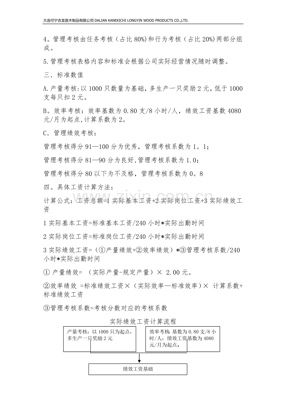 生产厂长绩效考核方案.doc_第2页