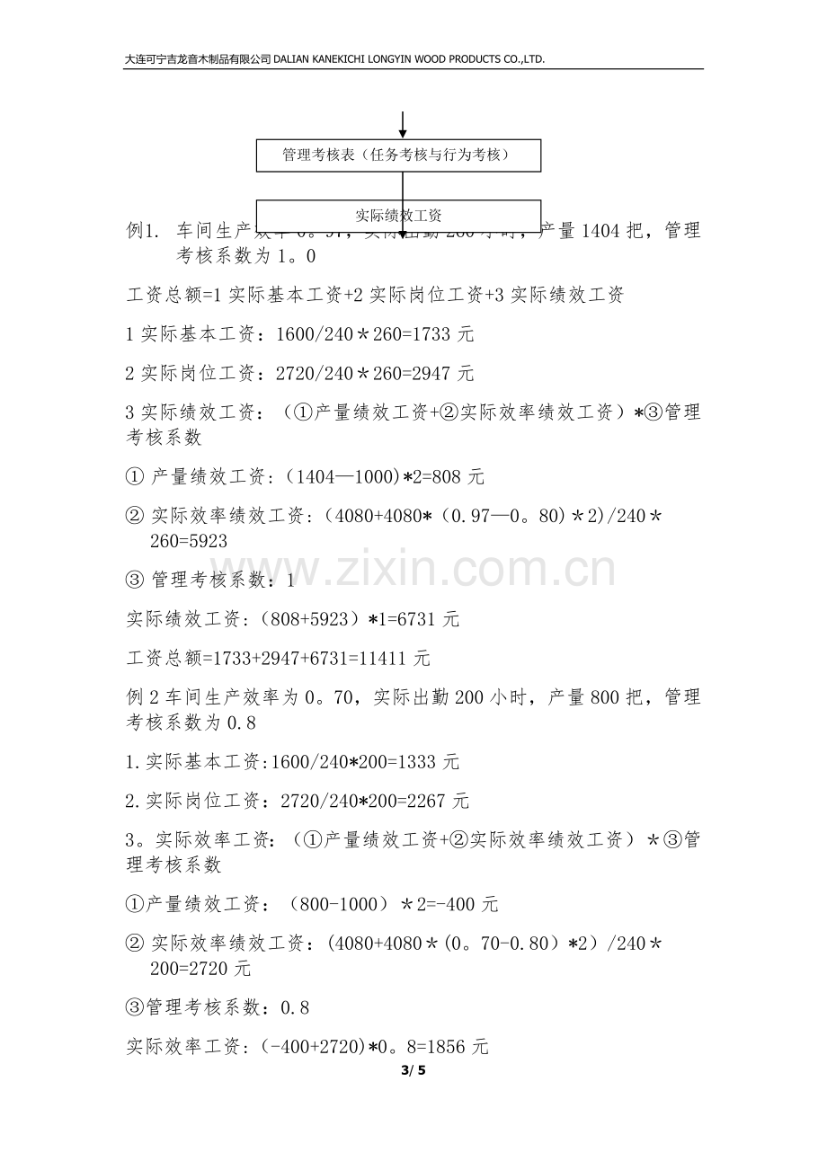 生产厂长绩效考核方案.doc_第3页