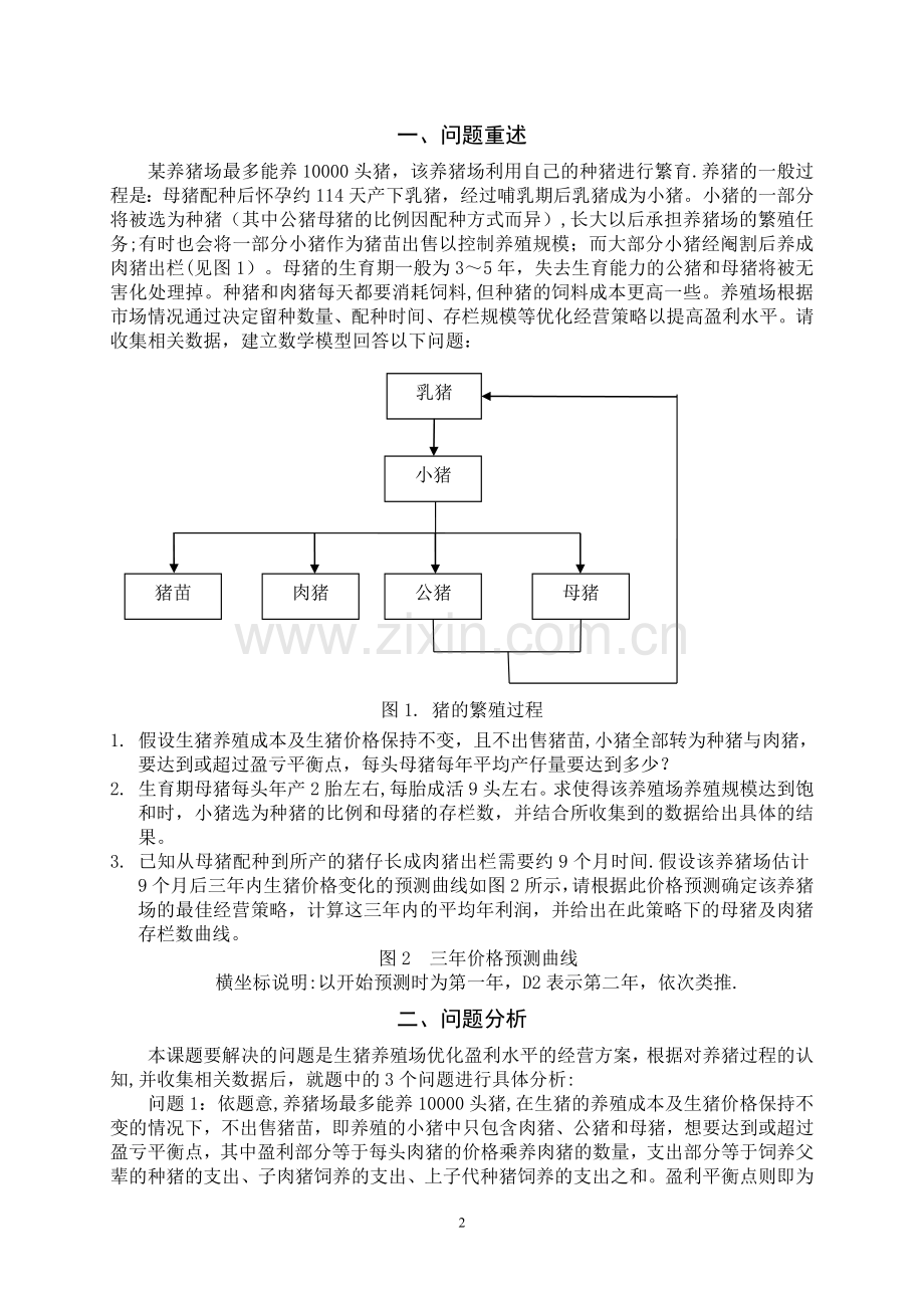 生猪养殖场的经营管理.doc_第2页