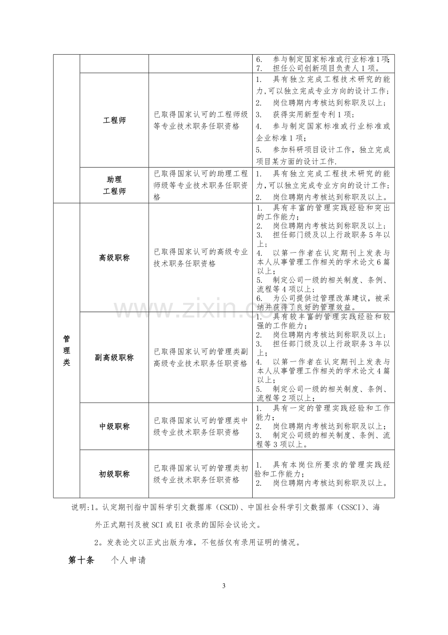 专业技术职务聘任管理办法.docx_第3页