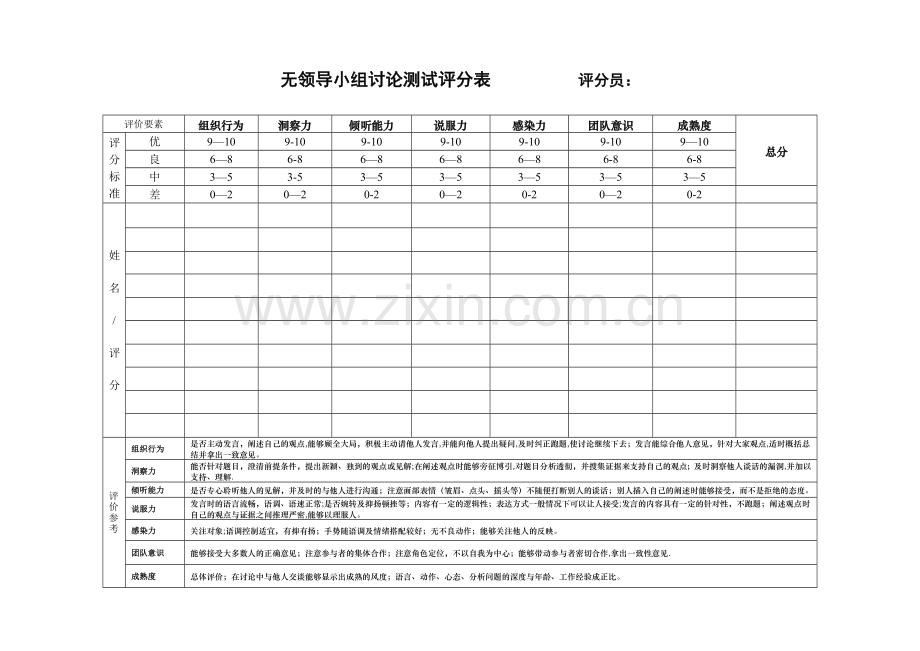 无领导小组评分表.doc_第1页