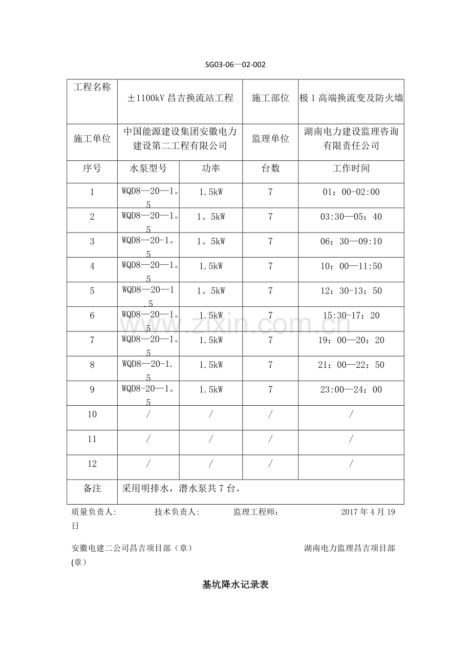 基坑降水记录表1.doc_第2页