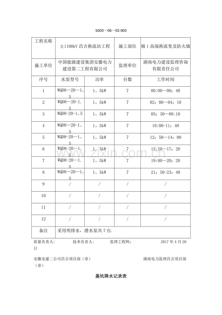 基坑降水记录表1.doc_第3页