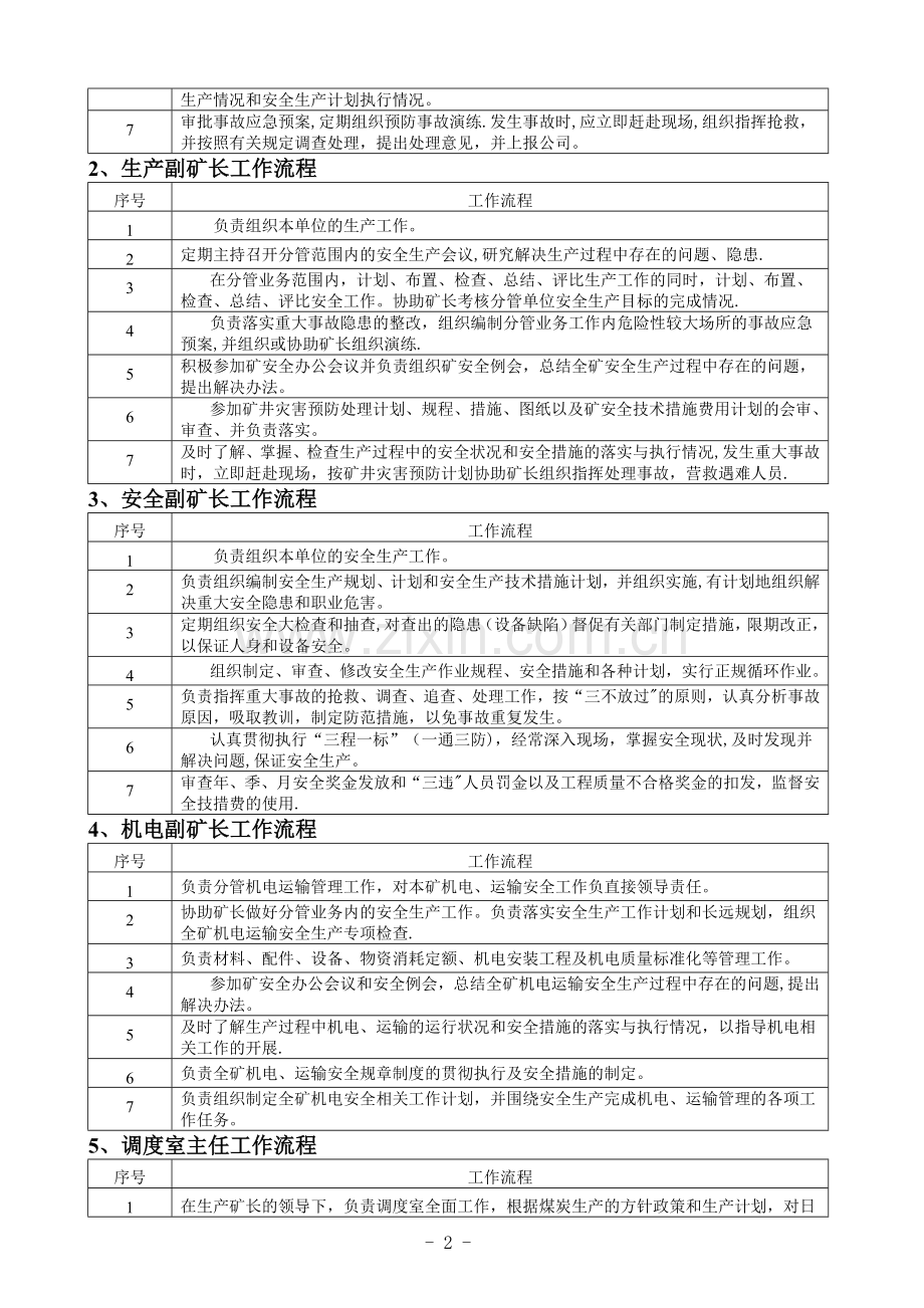 煤矿岗位工作流程.doc_第3页