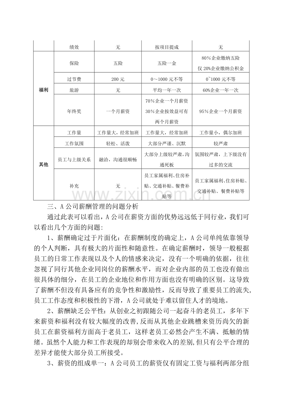 论A公司薪酬管理中的问题与对策1.docx_第3页