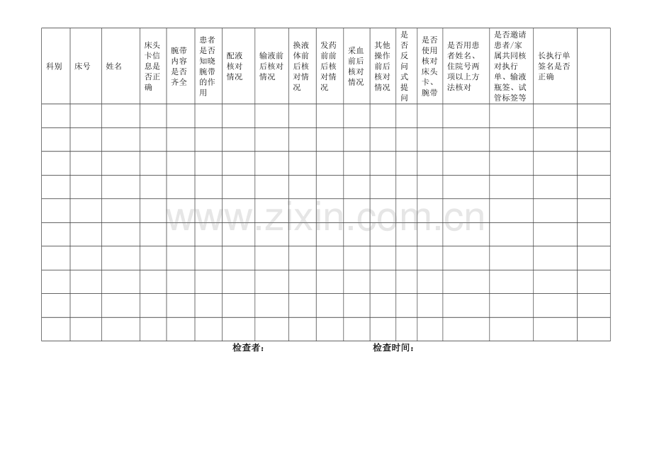 患者身份识别和查对制度落实检查表.doc_第2页