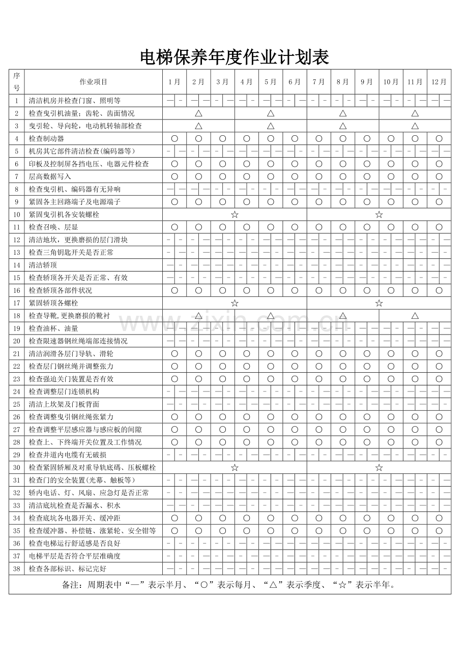 电梯保养年度作业计划表.doc_第1页