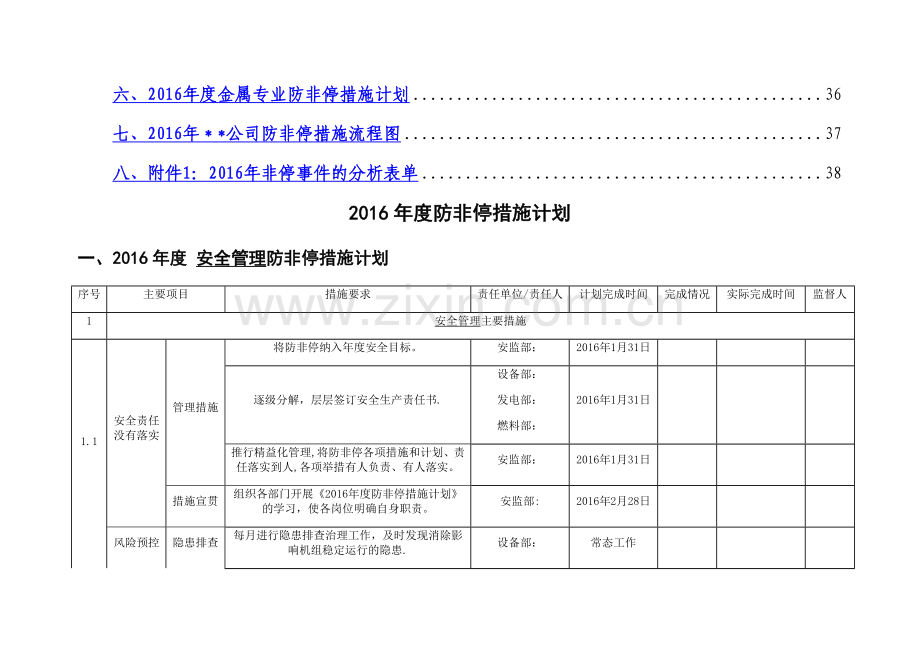 火电厂300MW机组防非停措施计划.doc_第3页