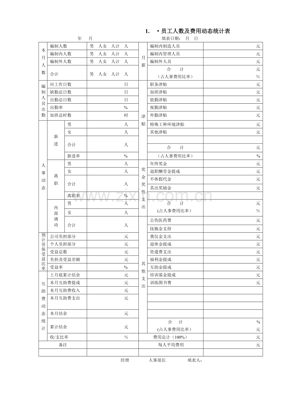 行政人事表格大全[1].doc_第1页