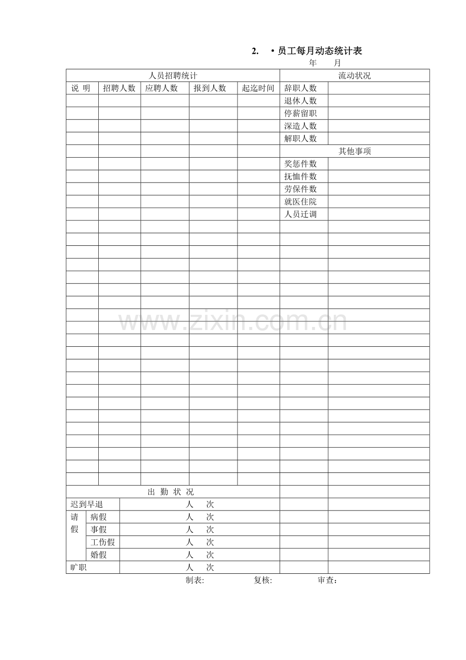 行政人事表格大全[1].doc_第2页