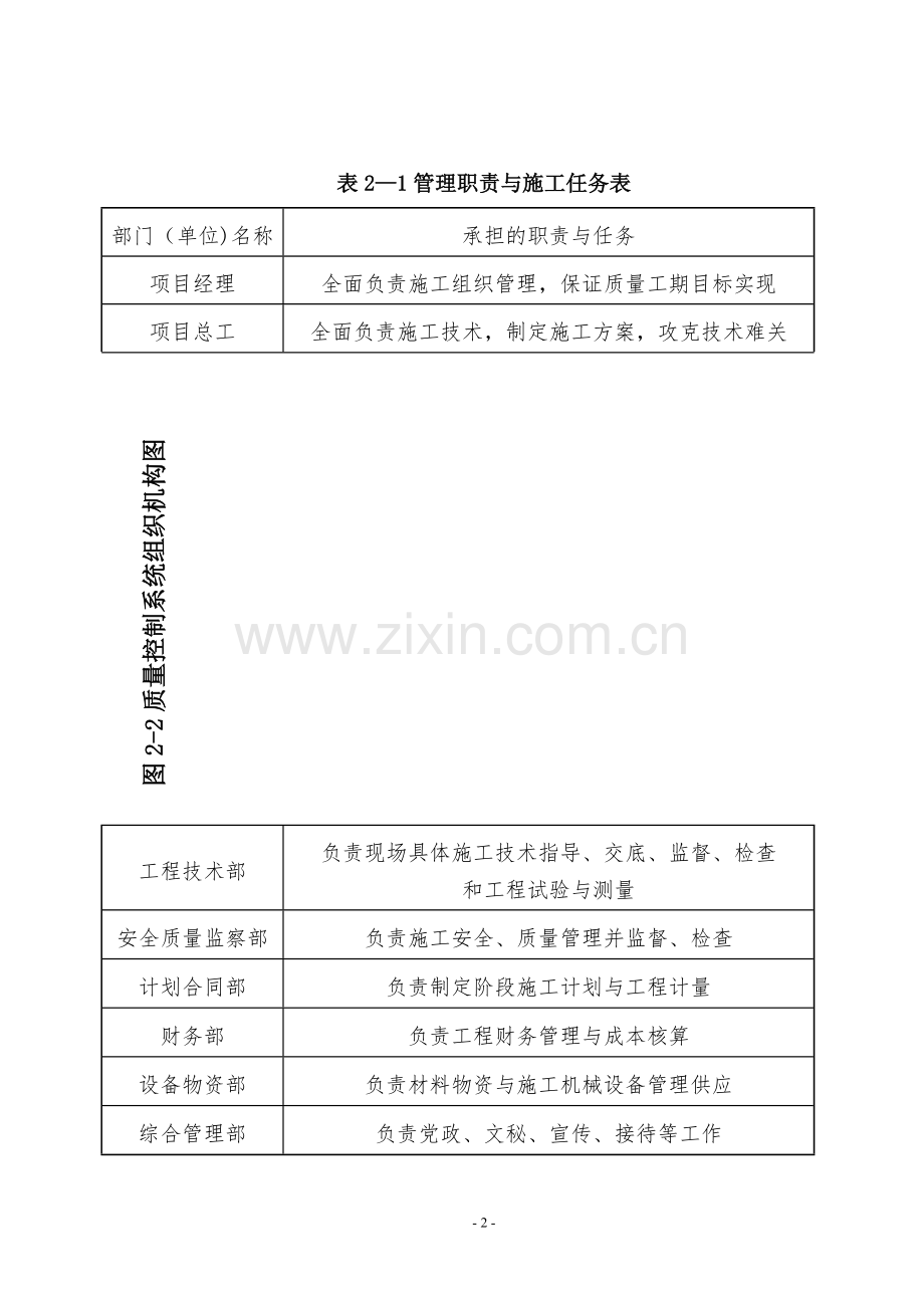 桥台背回填施工方案(改).doc_第3页