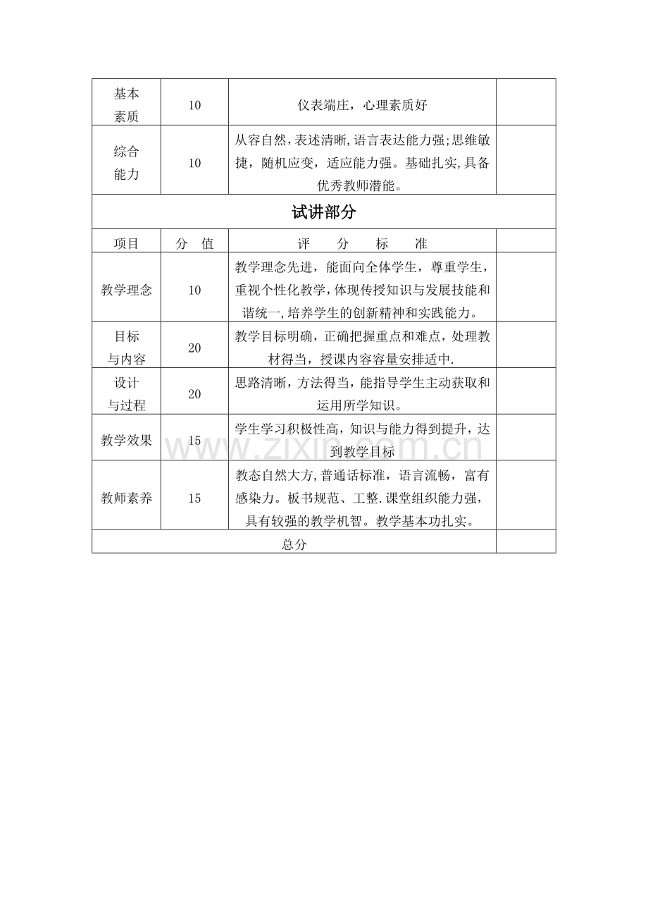 新进教师试讲考核方案.doc_第2页