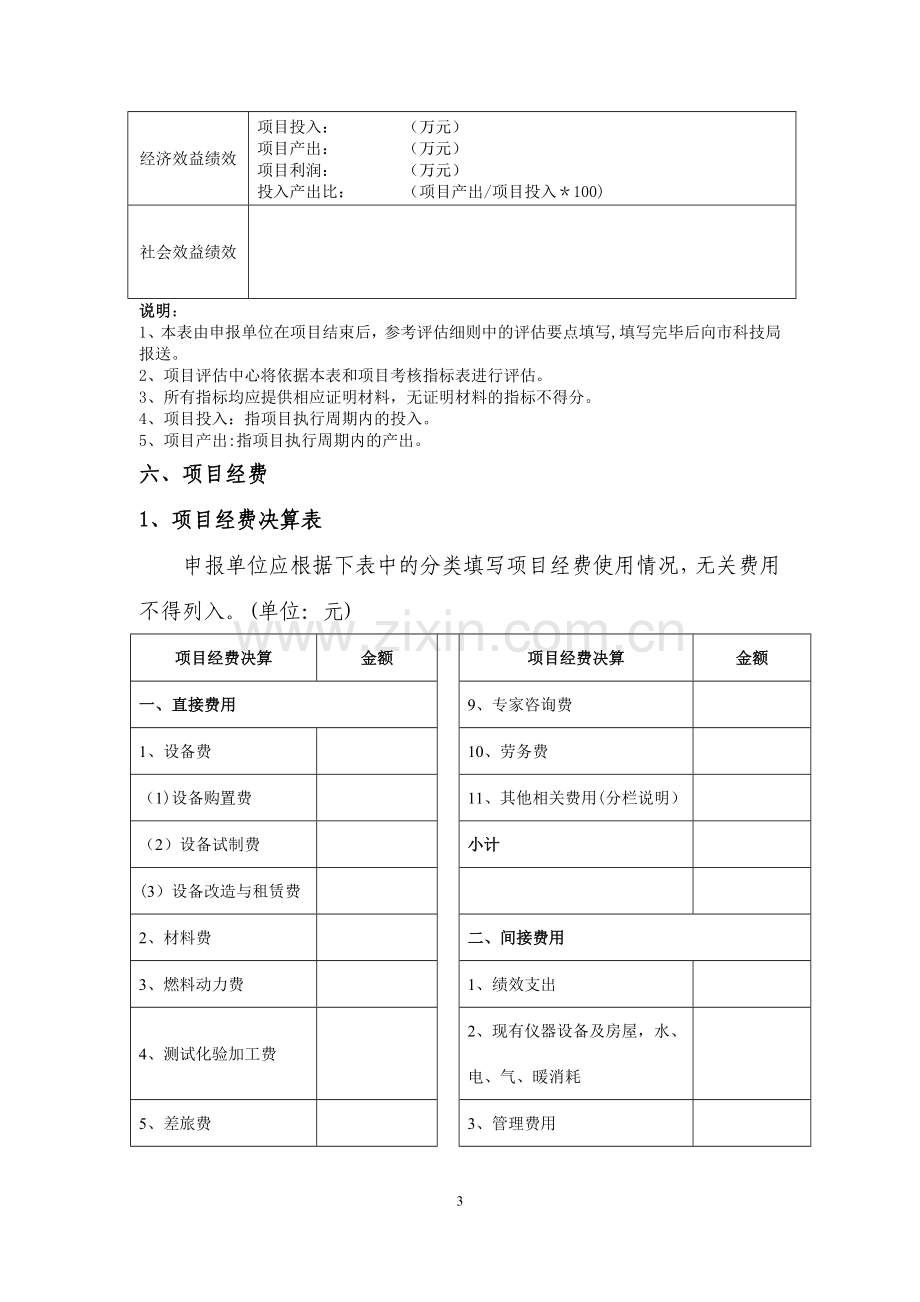 苏州农业产业关键技术创新工程项目考核指标表项目名称.doc_第3页