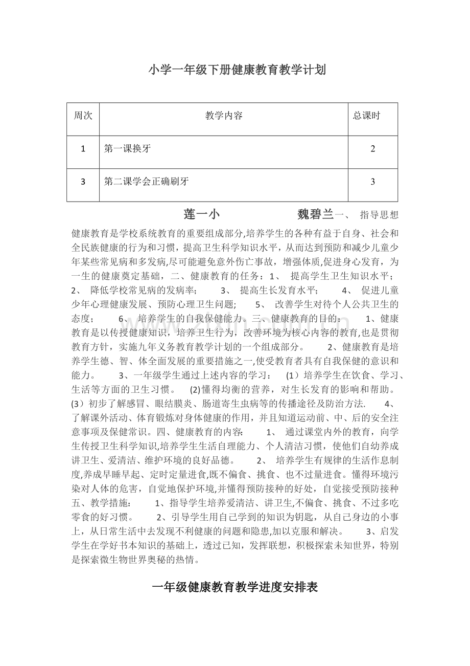 小学一年级下册健康教育计划及教案.doc_第1页