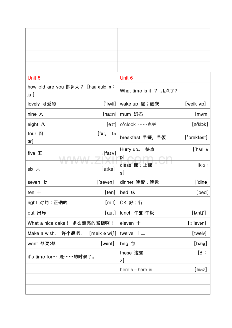 苏教版译林小学英语三年级3B单词表.doc_第3页