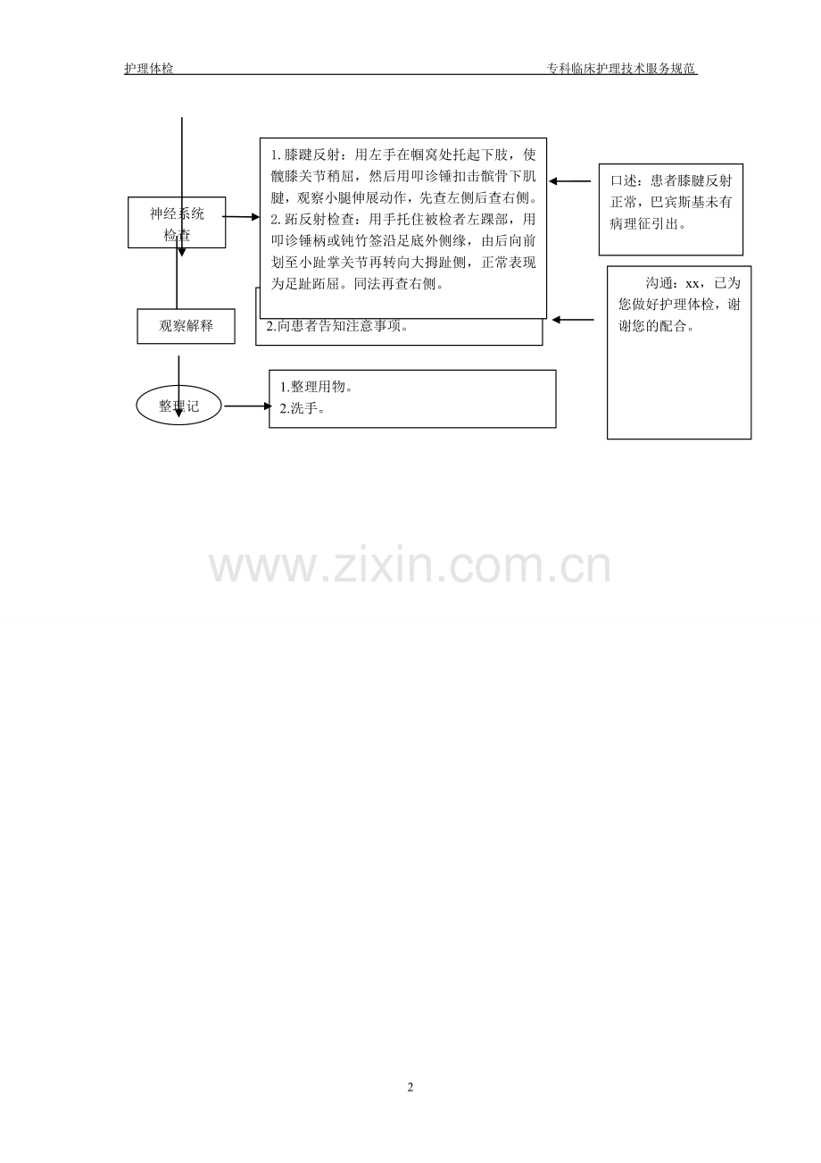 护理体检流程.doc_第2页