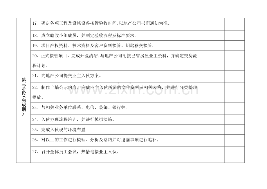 物业早期介入工作计划表.doc_第3页