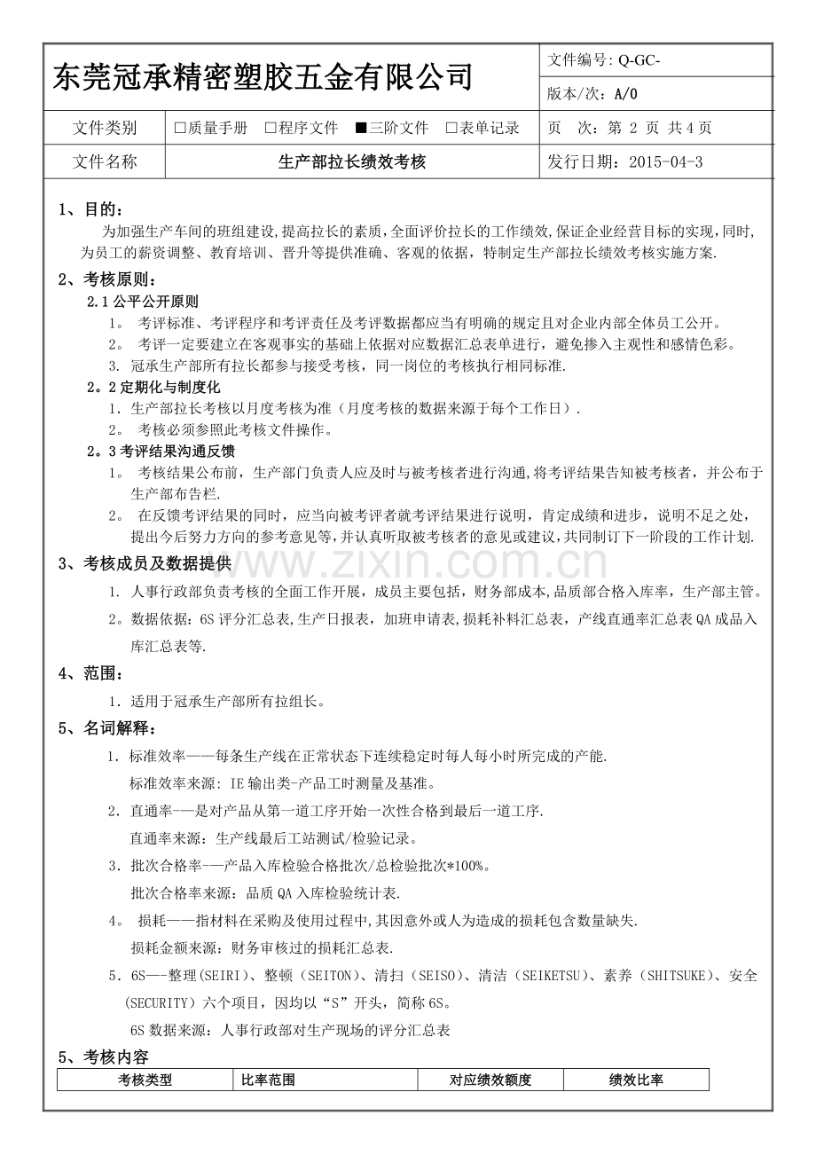 生产部绩效考核程序.doc_第2页